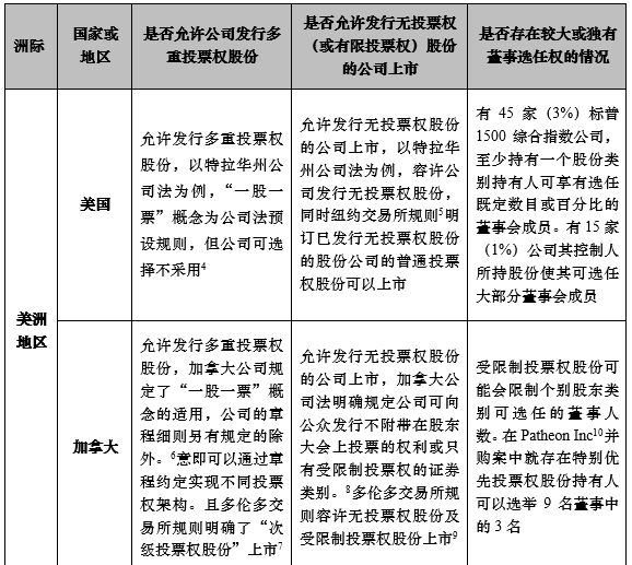 新闻 第788页