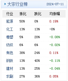 新闻 第707页