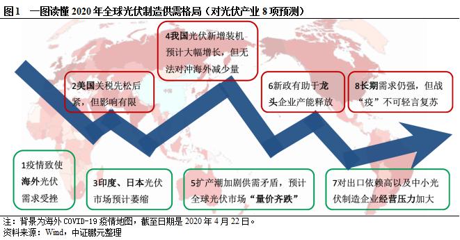 第1412页