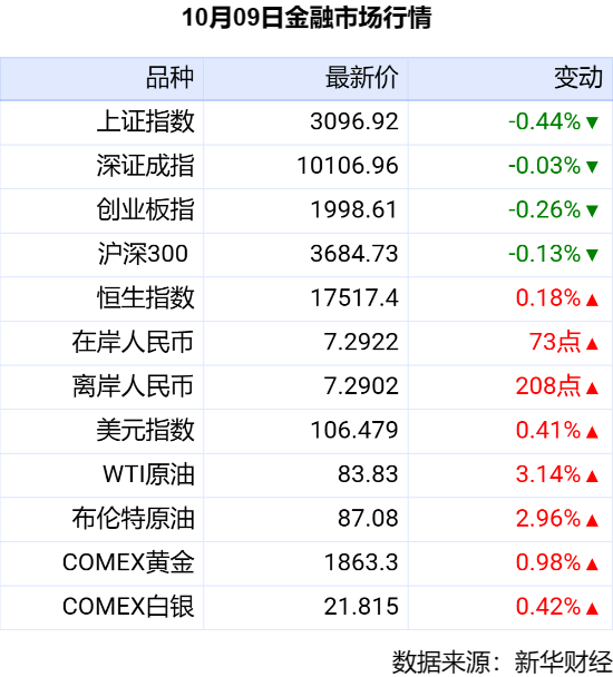 第1494页