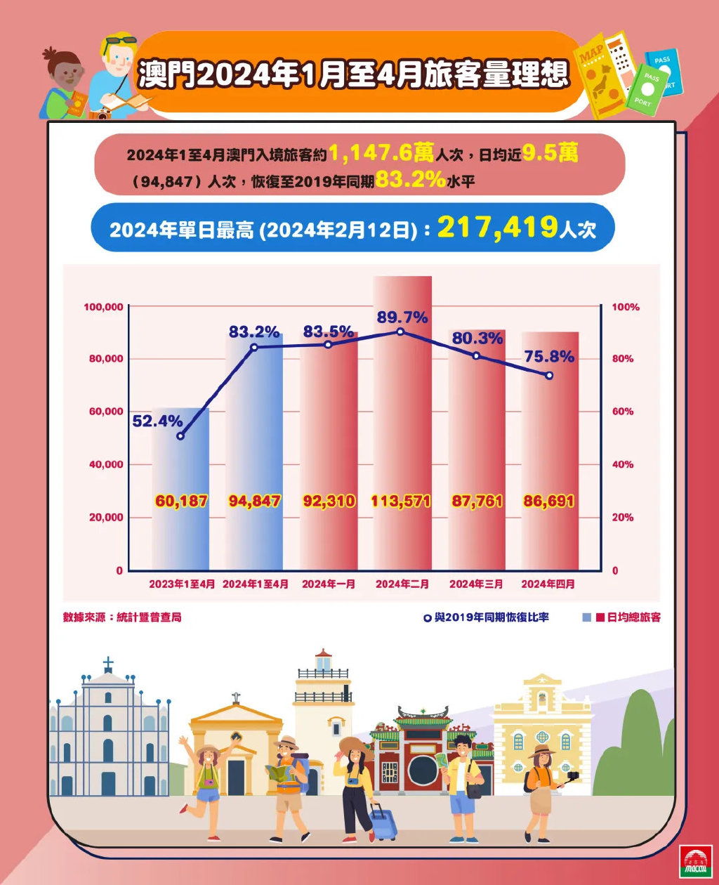 2024-2025年香港和澳门精准免费大全是大家喜欢;词语释义解释落实