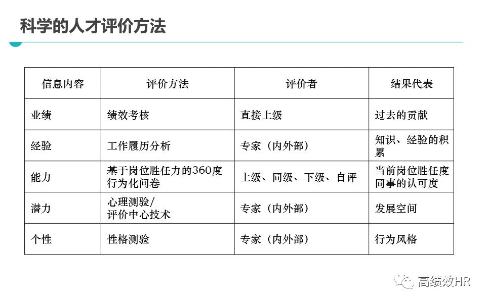 2025全年年正版资料免费大全中特;精选解释解析落实