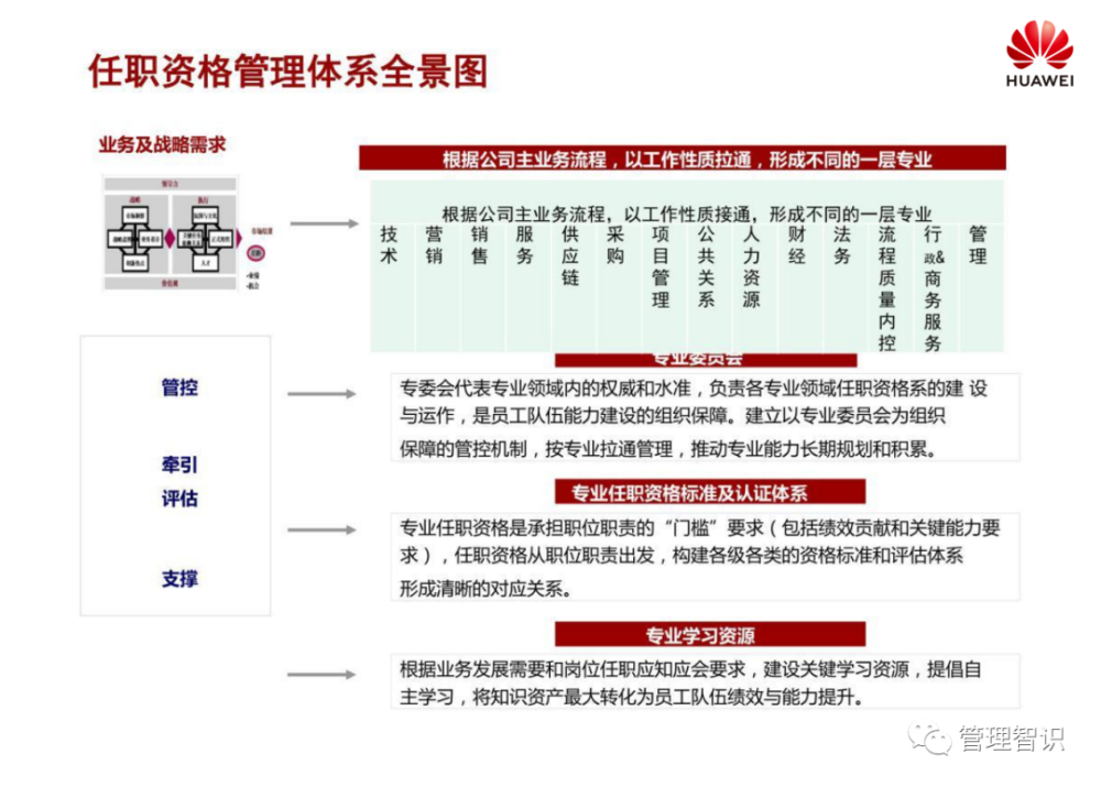 管家婆一笑一码100正确;全面贯彻解释落实