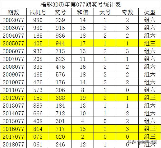 二四六天天彩944CC正版;词语作答解释落实