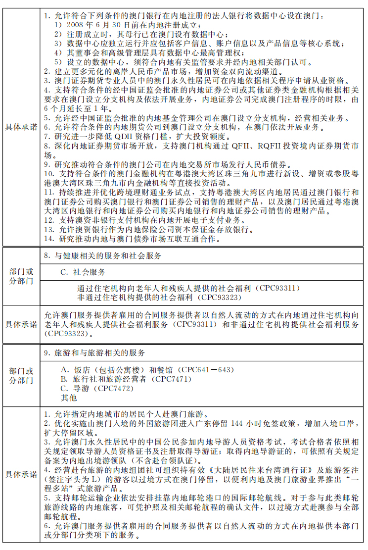 新闻 第14页