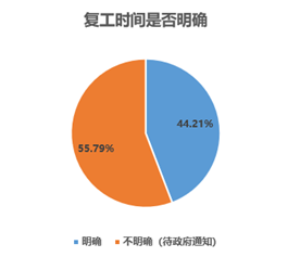 疫情最新概况，全球挑战与应对策略