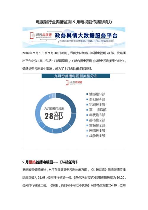 深入解读，舆情最新报告