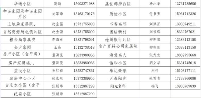 疫情最新休假政策解读