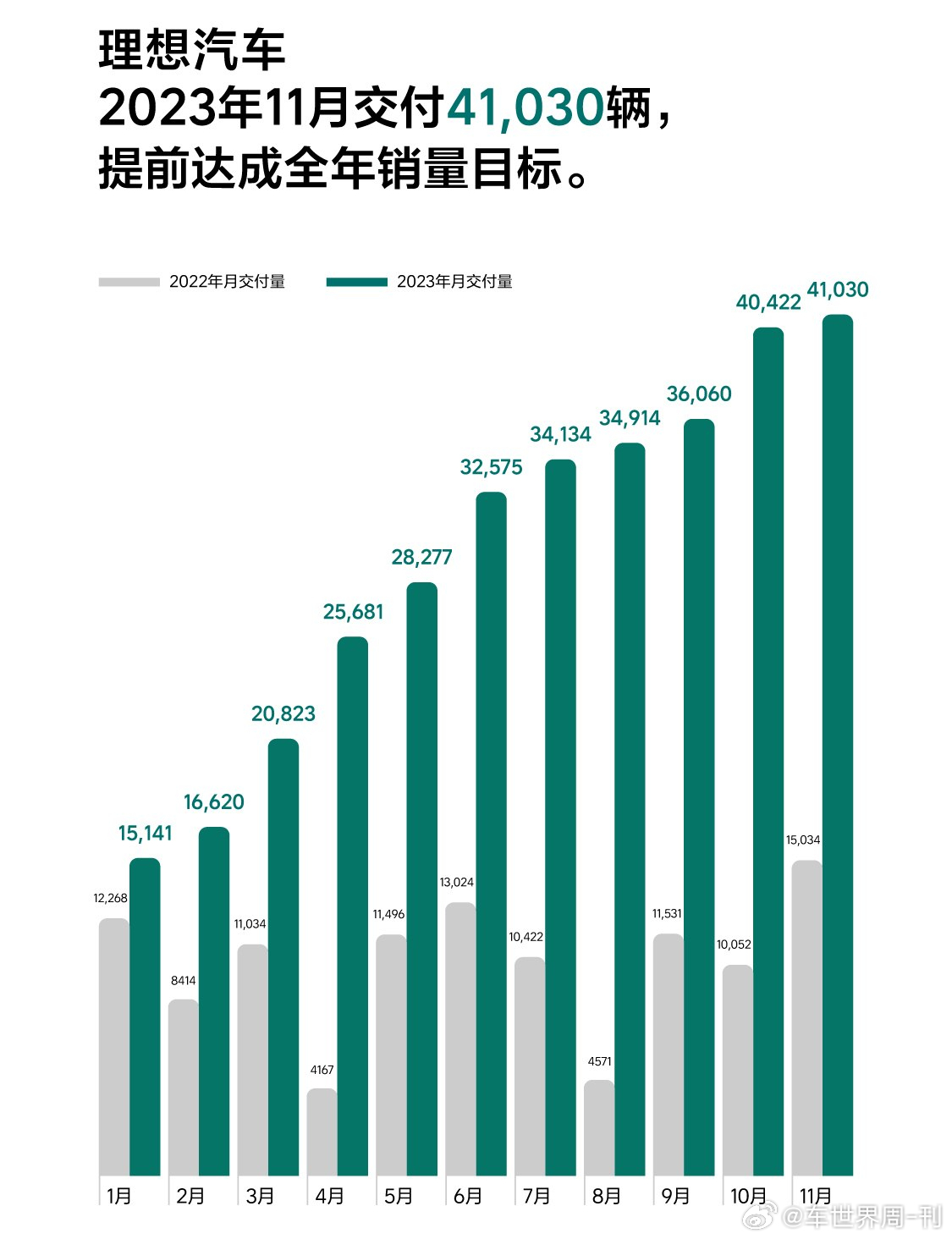 莲花最新销量揭秘，市场热销背后的原因与展望