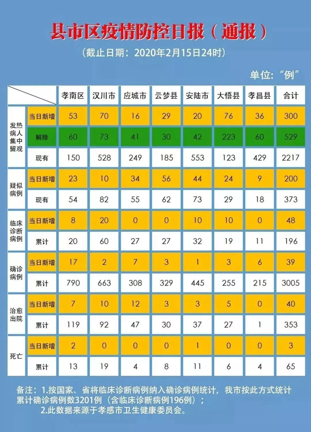 遂川肺炎最新情况分析与应对策略