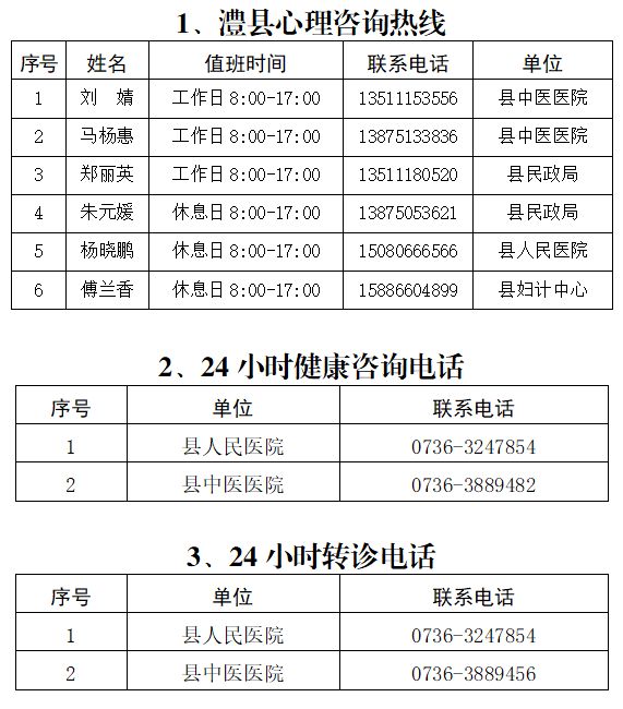 澧县最新疫情报告