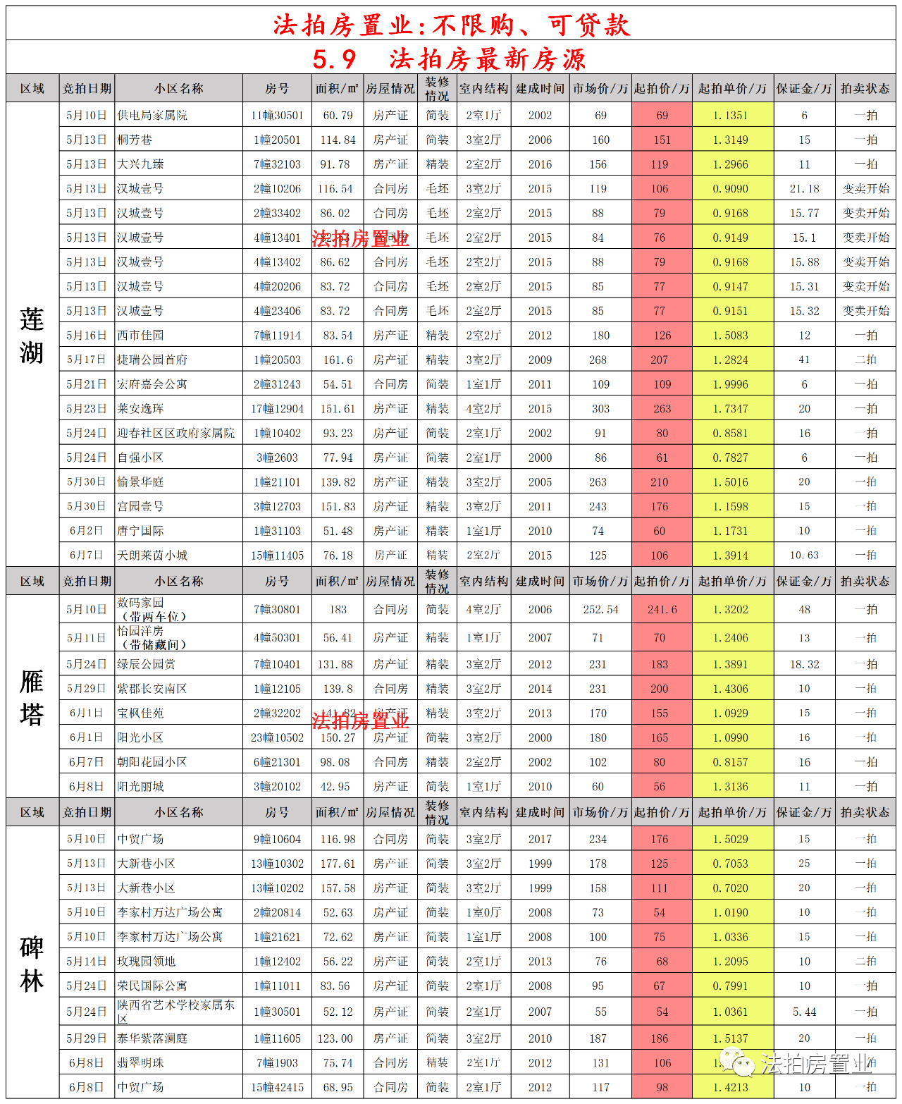 最新检测表，解读与应用的深度分析