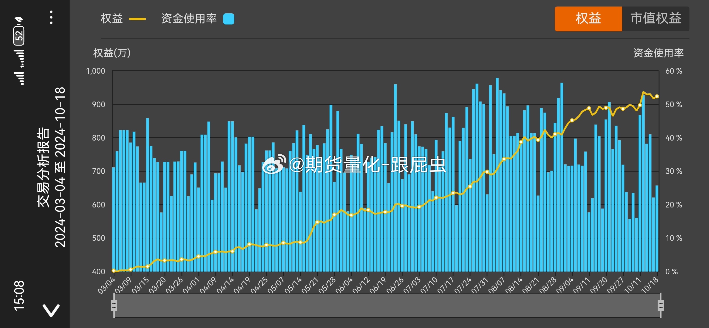 局势君最新动态分析