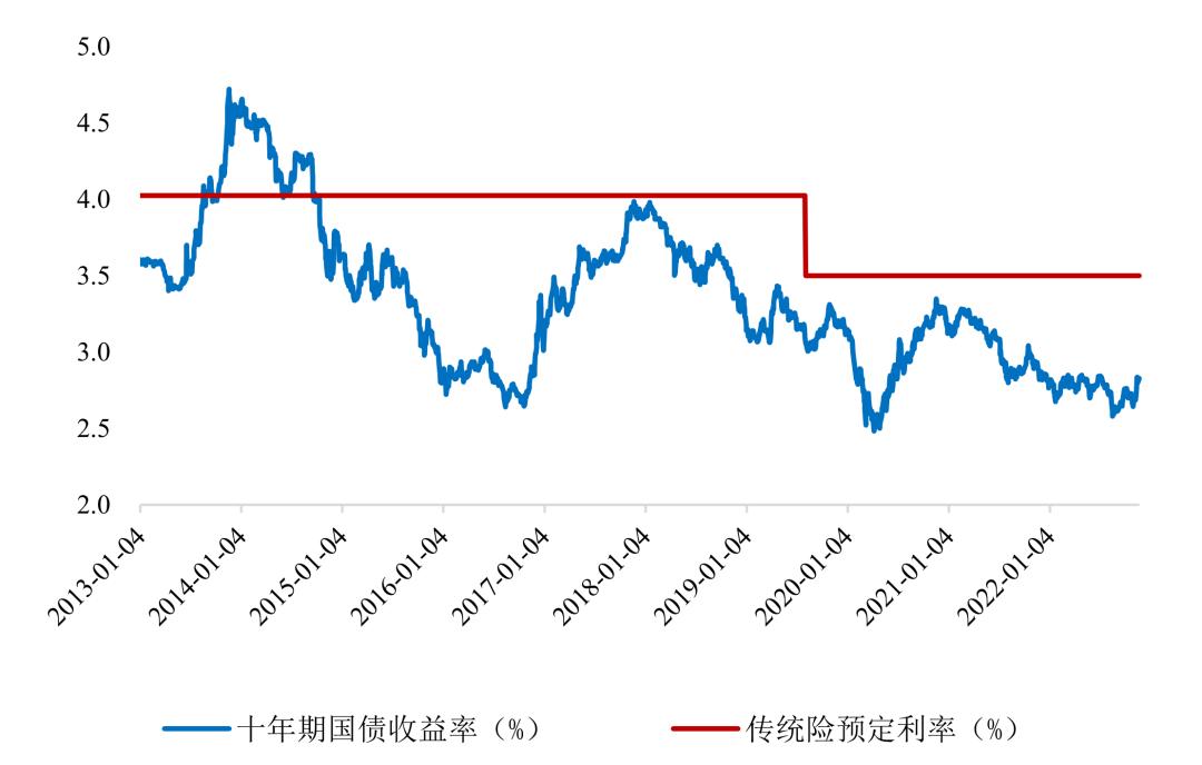 最新利率模式，理解、影响与未来展望