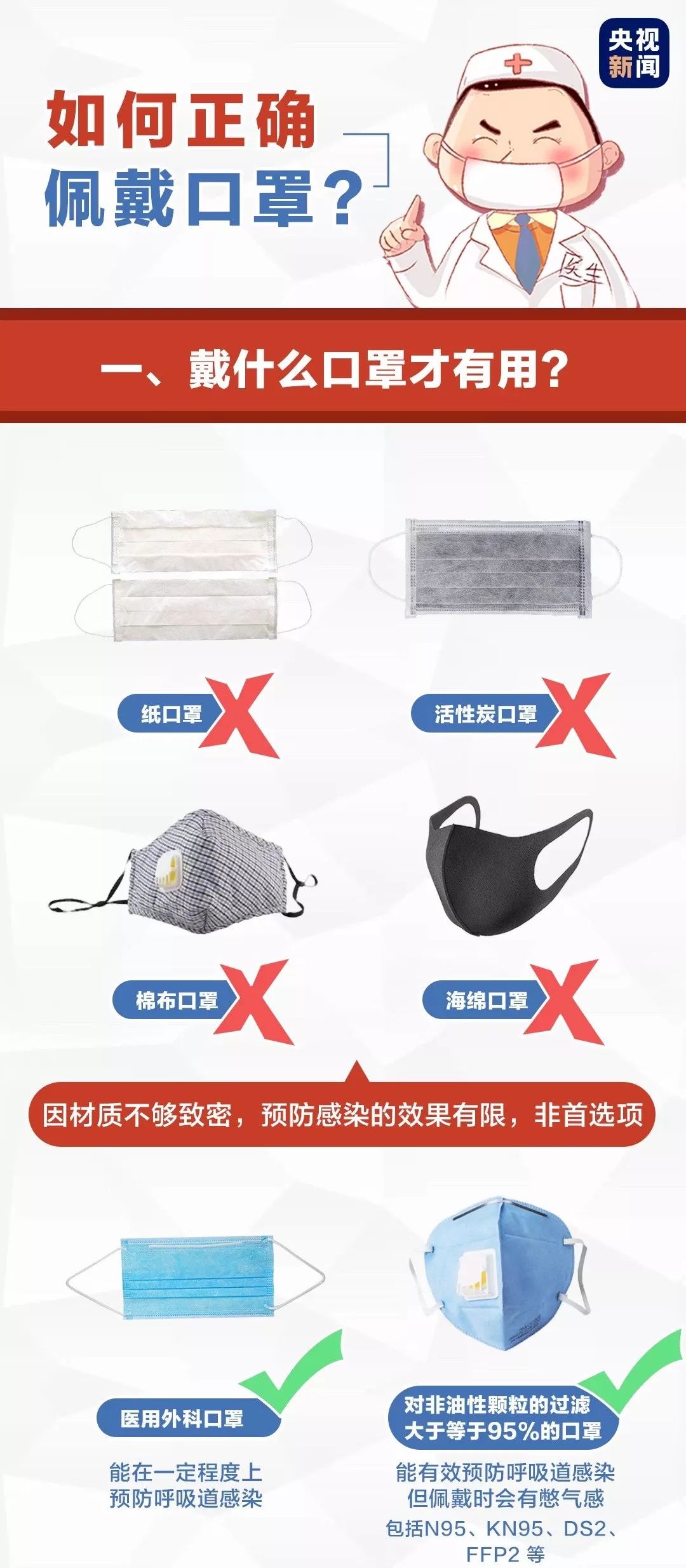 口罩卡最新，从防疫工具到生活必需品的演变