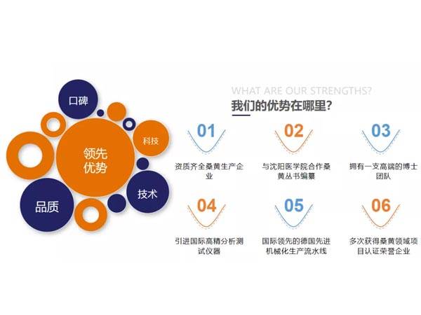 桑黄最新研究与健康之谜