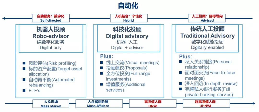 诺亚最新动态，探索科技前沿的最新进展