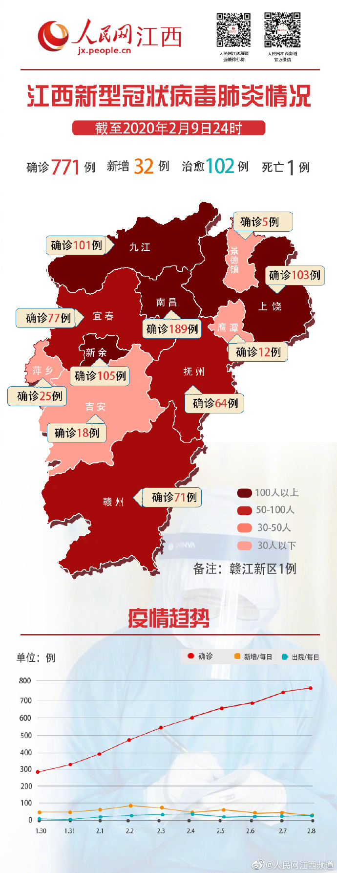 攸县最新疫情动态分析