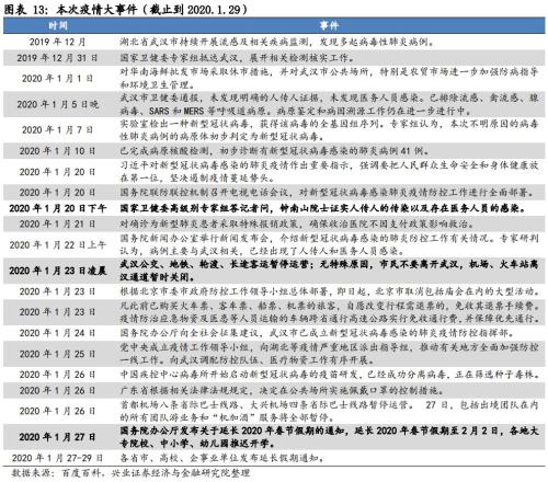 纳雍最新疫情，全面解析与应对策略