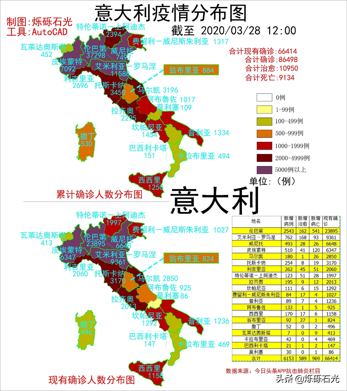 意大利最新疫情形势分析