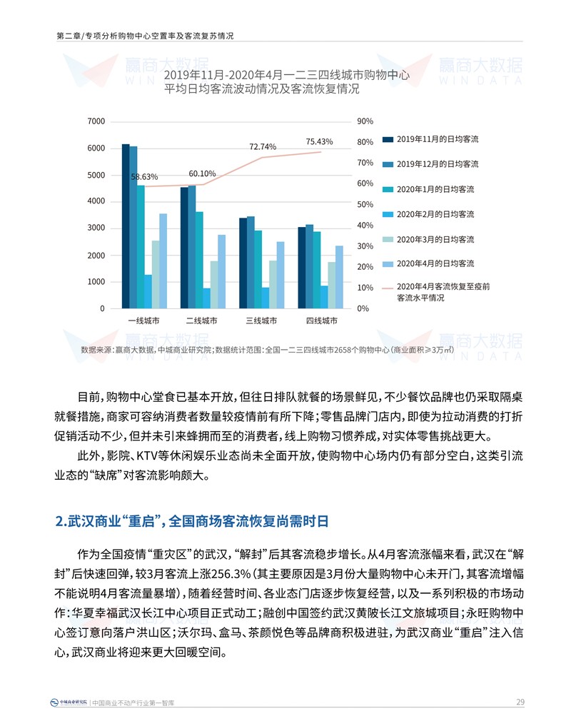 国内最新疫情资讯分析