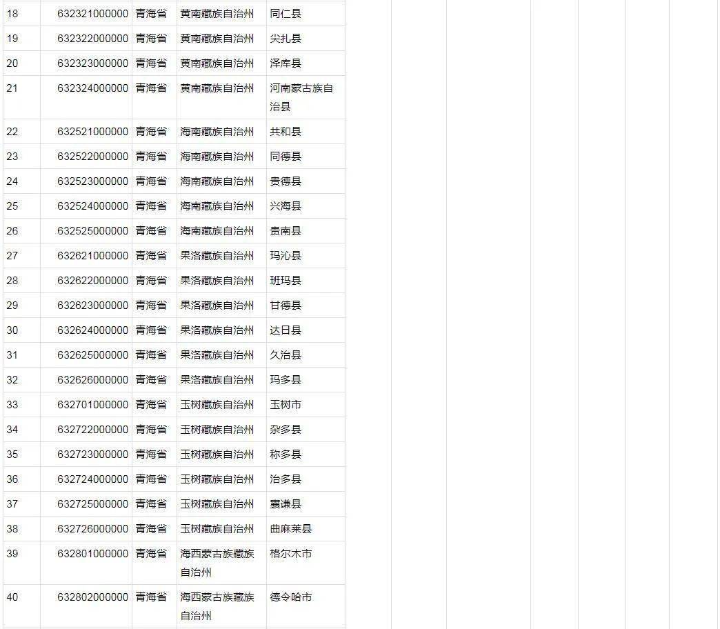 青海最新疫情动态分析