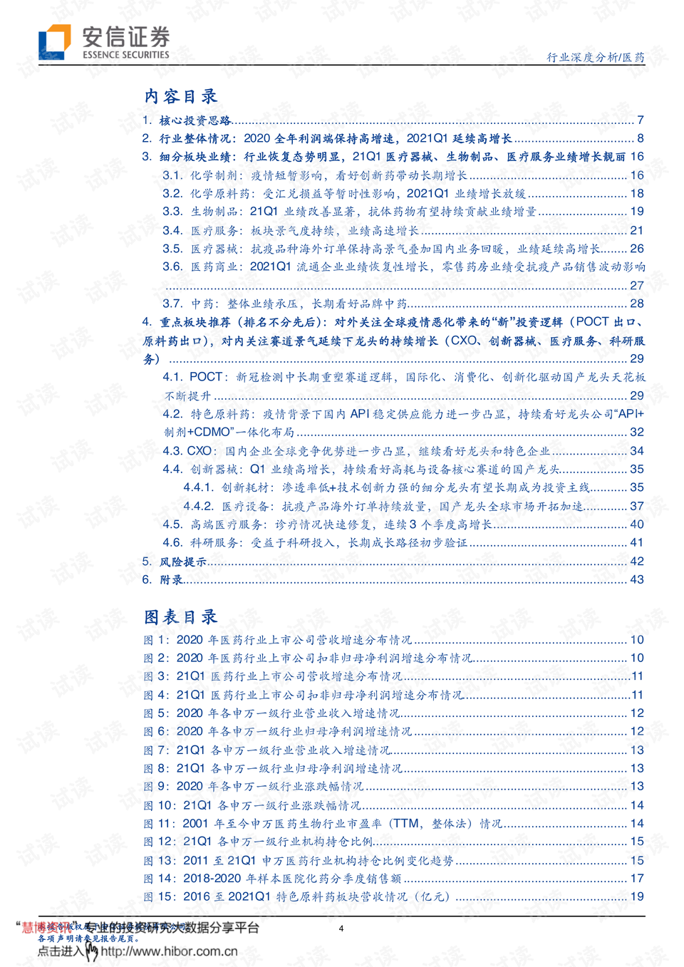 全球疫情数字最新报告