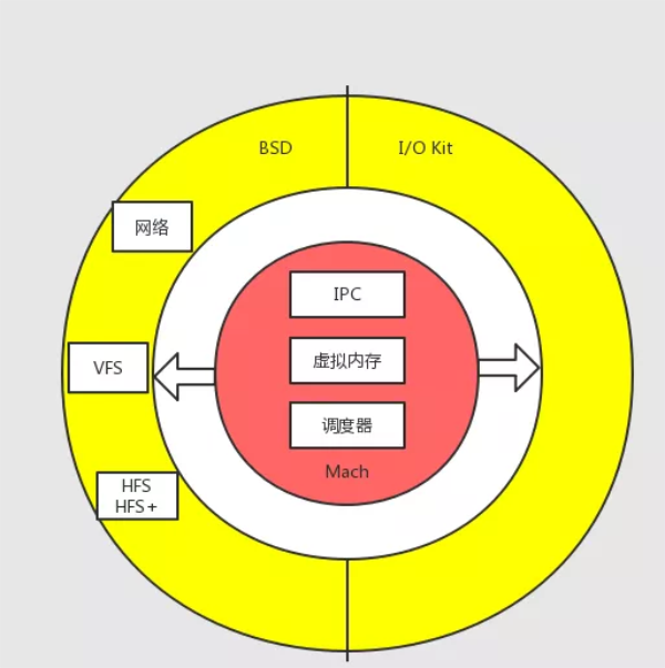 鸿蒙刀尊，最新动态与深度解析