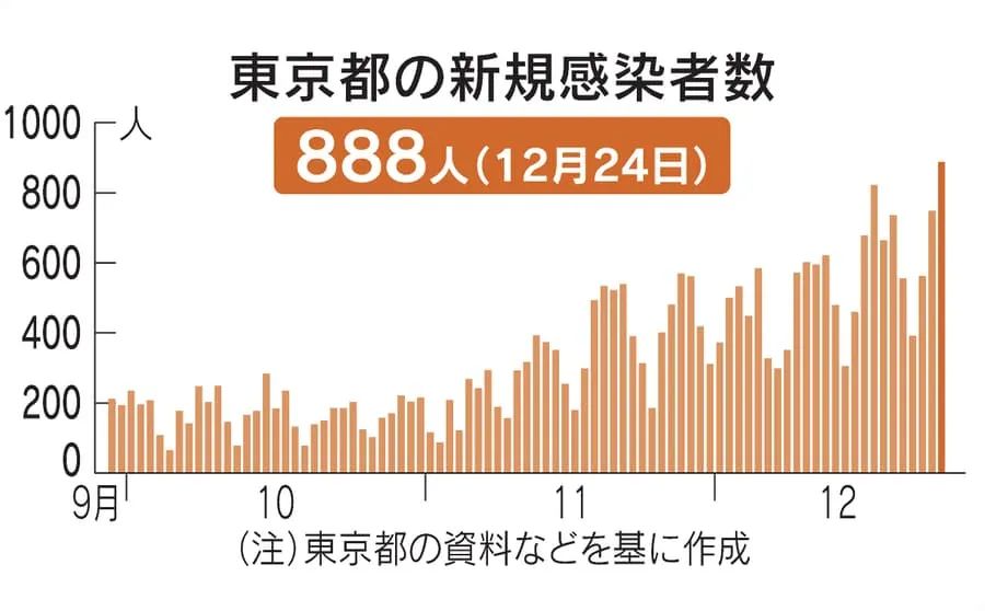 最新日韩疫情，现状、影响与应对策略