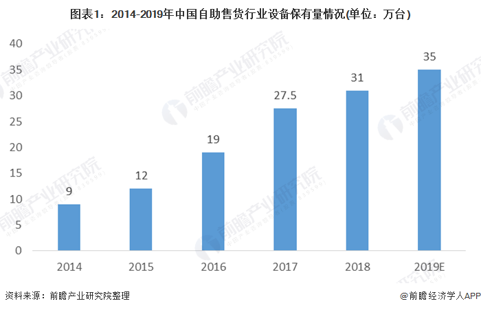 最新疫情态势分析