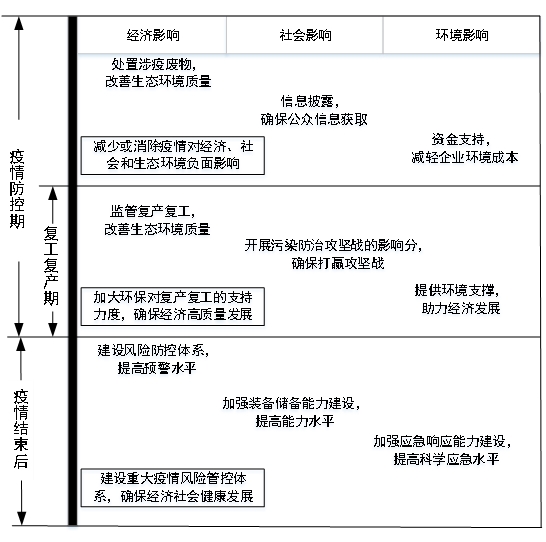 陕西疫情最新情况分析与应对策略