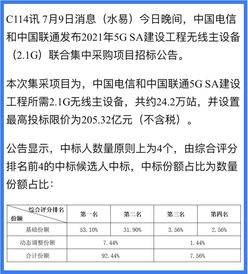 中国最新法令的解读与影响