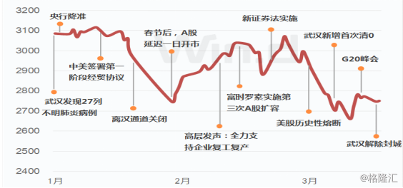 北京最新疫情深度解析