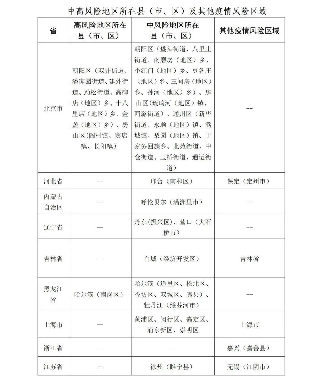 最新山东病毒，疫情分析与防控措施