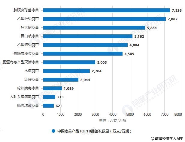 最新疫苗消息，全球疫苗进展与未来展望