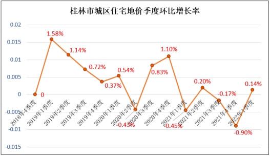 福鼎最新土拍，市场动态与土地价值的新篇章