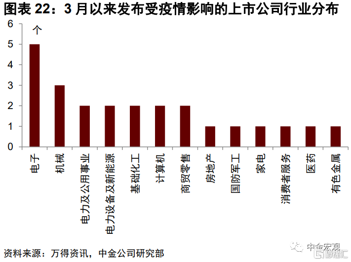 汀田最新疫情，实时追踪与防控措施