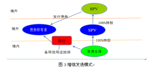 清债系统最新，债务管理的革命性突破