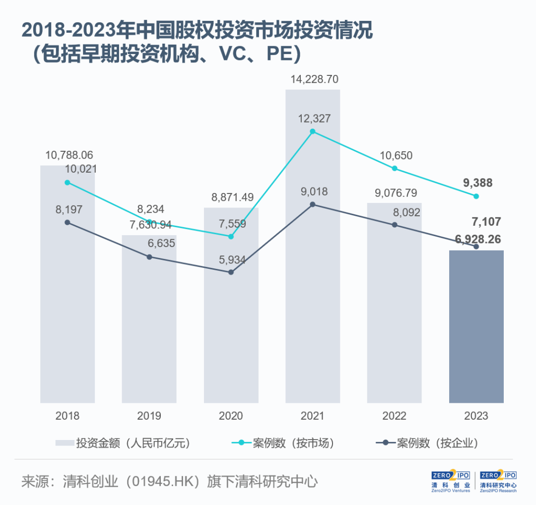 最新885亿基金，市场新动向与投资策略