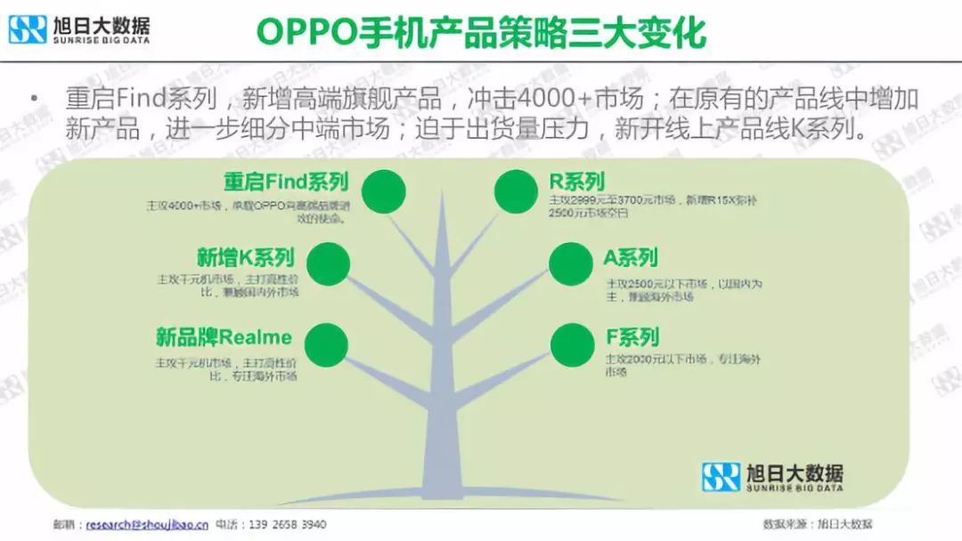 R9最新技术革新与未来展望