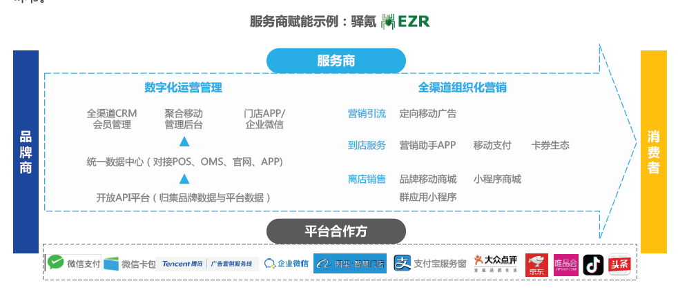 美萍最新版，引领软件行业新潮流的革新之作