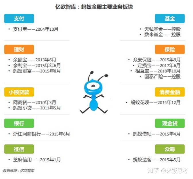 蚂蚁最新中签消息揭秘，金融科技巨头再掀热潮