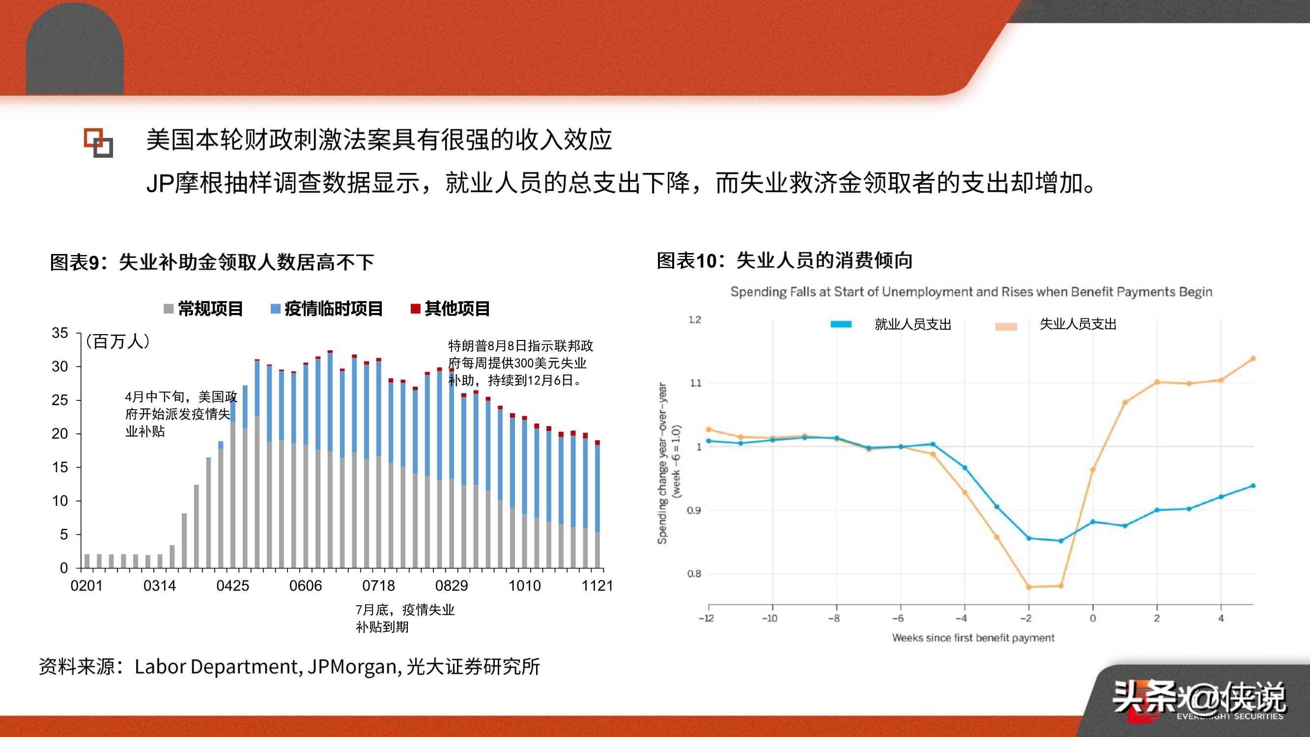 最新病毒数字，全球疫情深度解析