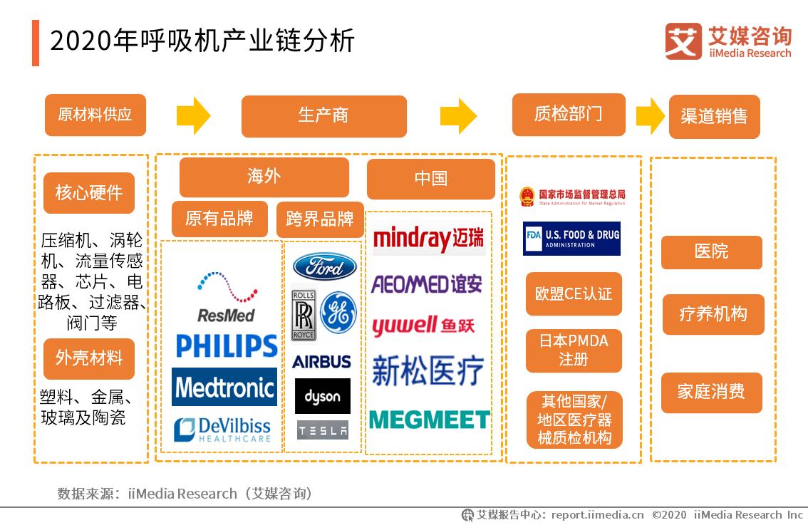 疫情当前最新数据解析