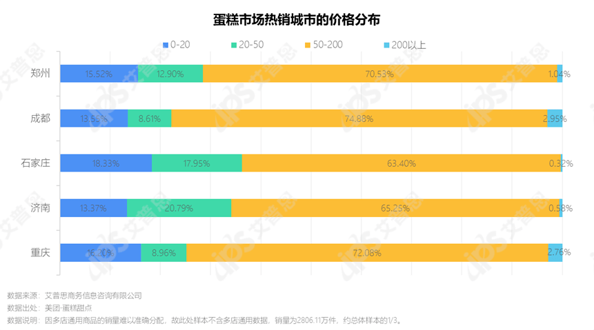 母蟹最新价格，市场动态与消费者洞察