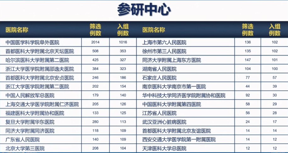 阿福德国最新科技进展与展望