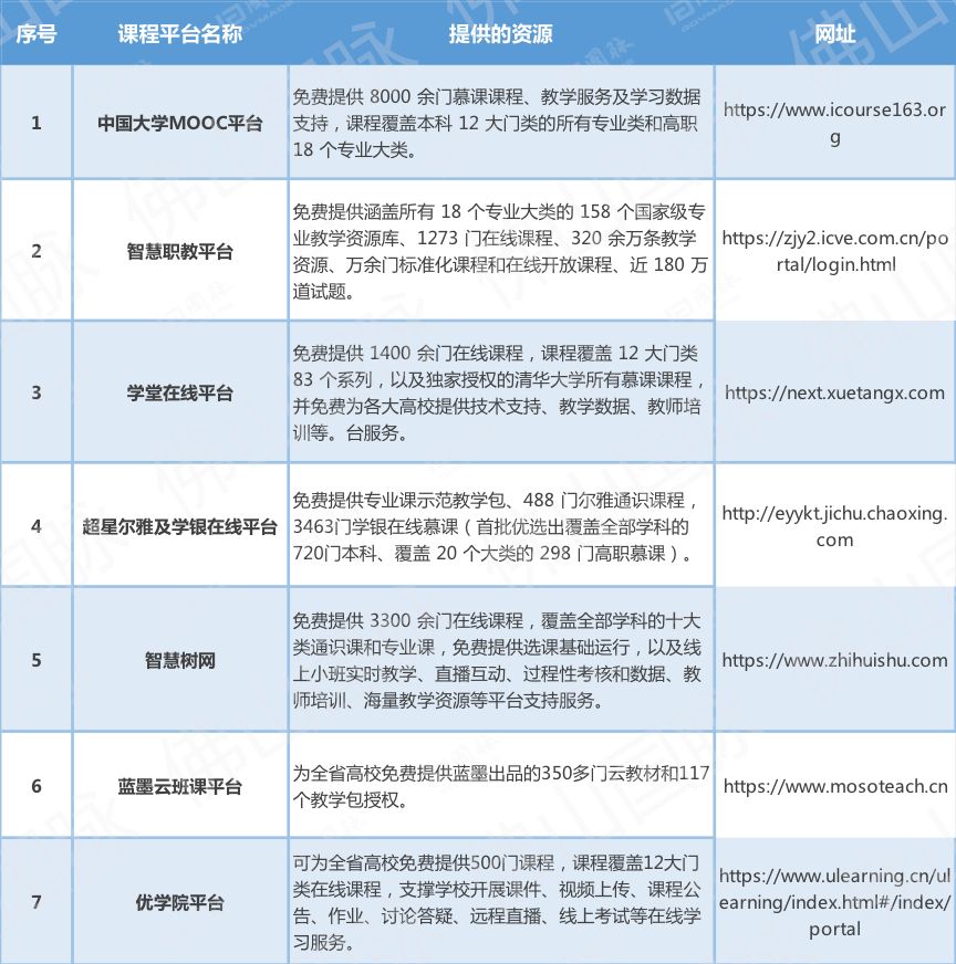 云南疫情最新报道，防控措施与进展分析