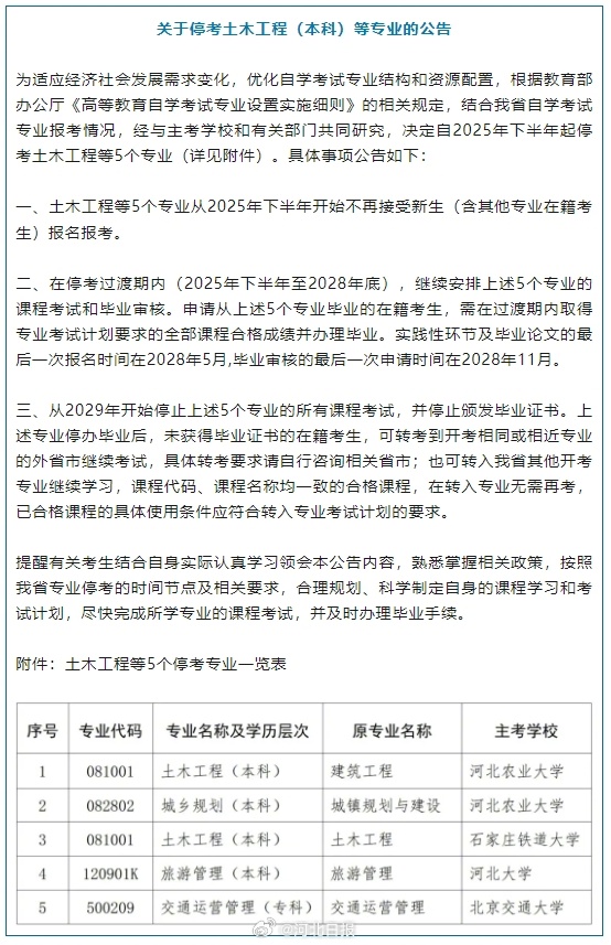 关于取消考试最新通知的公告