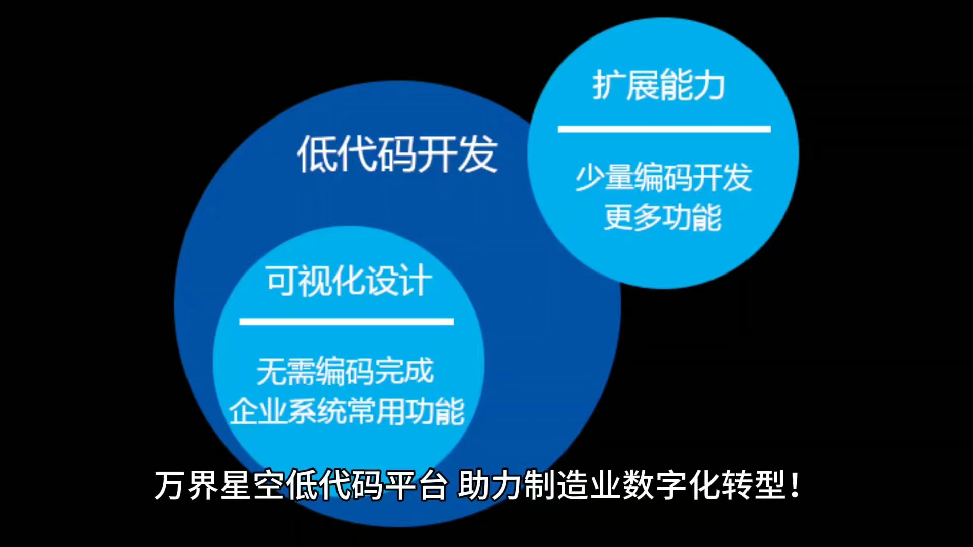 最新量推源码，引领技术革新与行业发展的关键力量