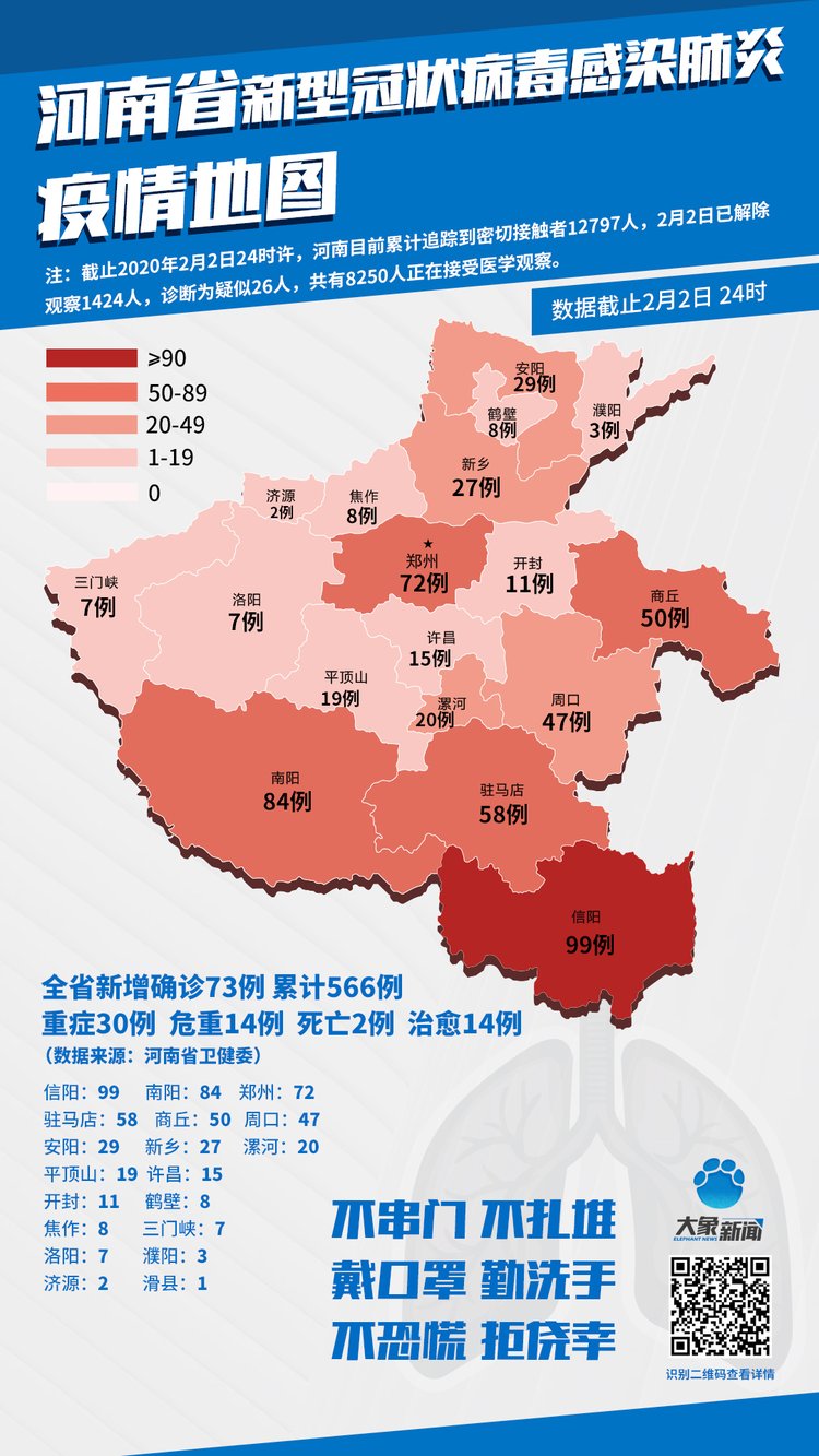 最新河南肺炎，疫情的挑战与应对